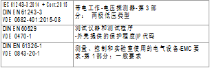 安規(guī)綜合測試儀