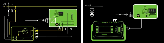 患者漏電流測量電路