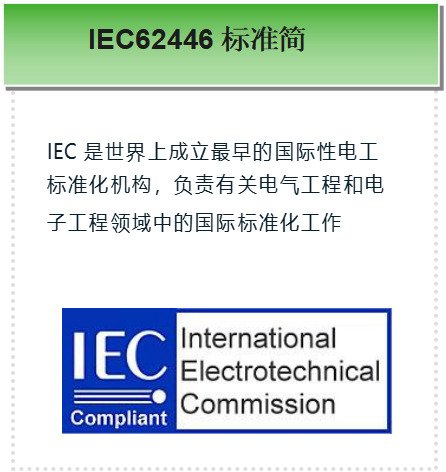 IEC62446-1:2018并網(wǎng)光伏系統(tǒng)測(cè)試檢測(cè)標(biāo)準(zhǔn)解讀