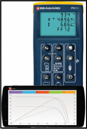 IEC62446-1:2018測(cè)試程序之光伏組串電流測(cè)量