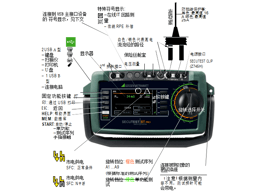 SECUTEST ST系列電氣安全用綜合電器安規(guī)測試儀操作手冊之初次啟動(dòng)操作